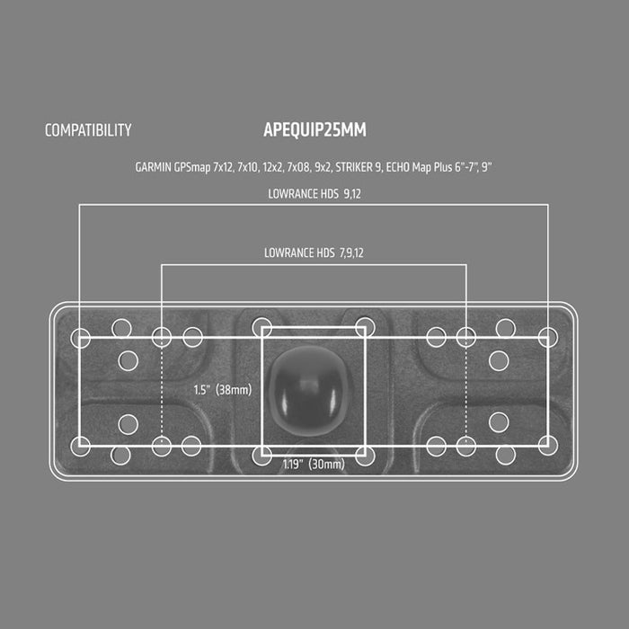 Technical diagram of the Mounting Plate - 25mm (1 inch) Ball Compatible, showing 4-Hole AMPS pattern with 1.5 (38mm) and 1.19 (30mm) hole spacing, compatible with Garmin, Lowrance, and Humminbird fishfinder mounts.