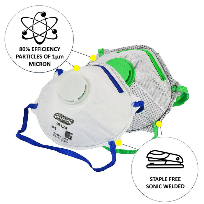 Proval P2 Disposable Respirator Face Mask with Valve & Carbon Filter
