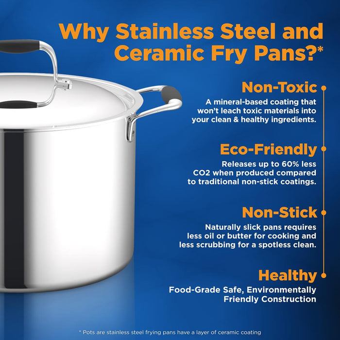12-Piece Stainless Steel Cookware Set, Non-Stick Ceramic, Even Heat
