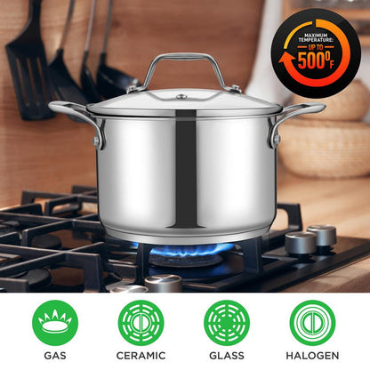 3-Quart Stainless Steel Pot, Even Heat, Glass Lid, Induction Safe