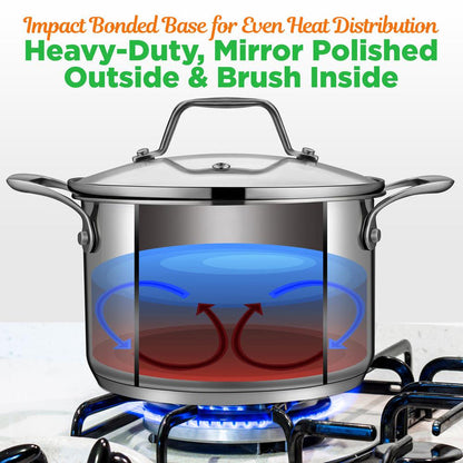 3-Quart Stainless Steel Pot, Even Heat, Glass Lid, Induction Safe
