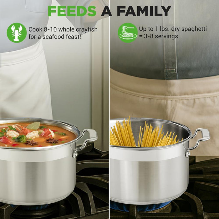 5-Quart Stockpot for Even Heat, Stainless Steel, Induction Compatible
