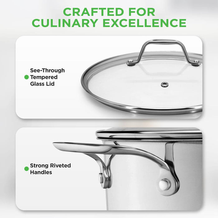 6-Quart Stockpot, Even Heat, Stainless Steel, See-Through Lid