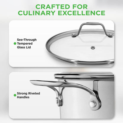 6-Quart Stockpot, Even Heat, Stainless Steel, See-Through Lid