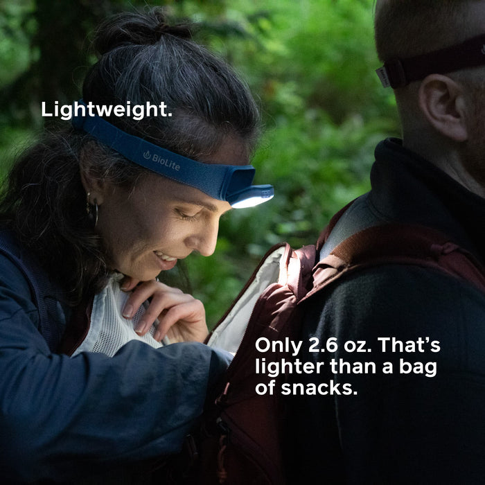 Biolite Range 500 Headlamp - Slate Blue