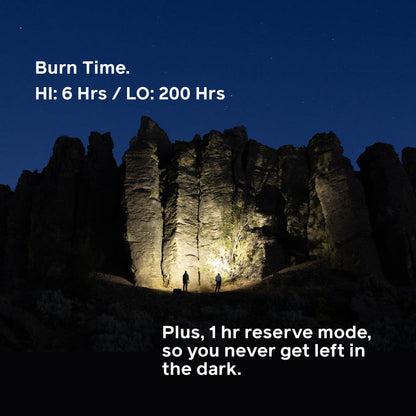 Biolite Range 500 Headlamp - Slate Blue