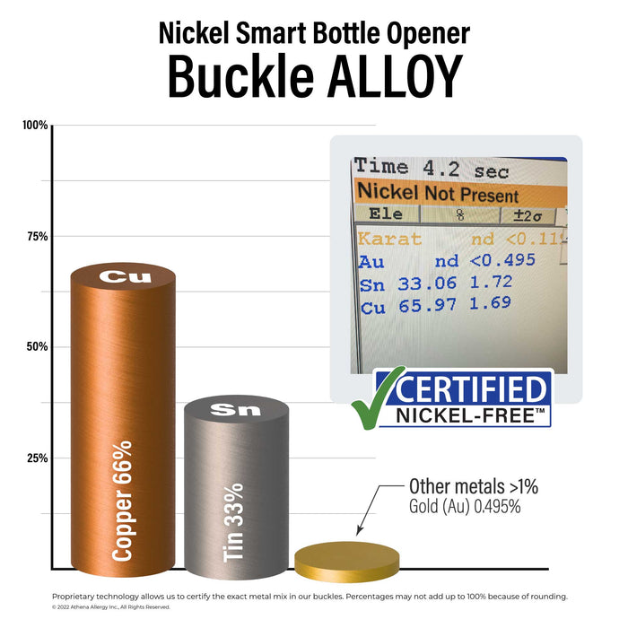 Nickel Smart Bottle Opener Buckle Alloy. 66% copper; 33% tin; <1% gold. Certified Nickel Free.