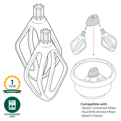 Technical illustration of the NutriMill cake paddles attached to a Bosch universal plus bowl with warranty and care information
