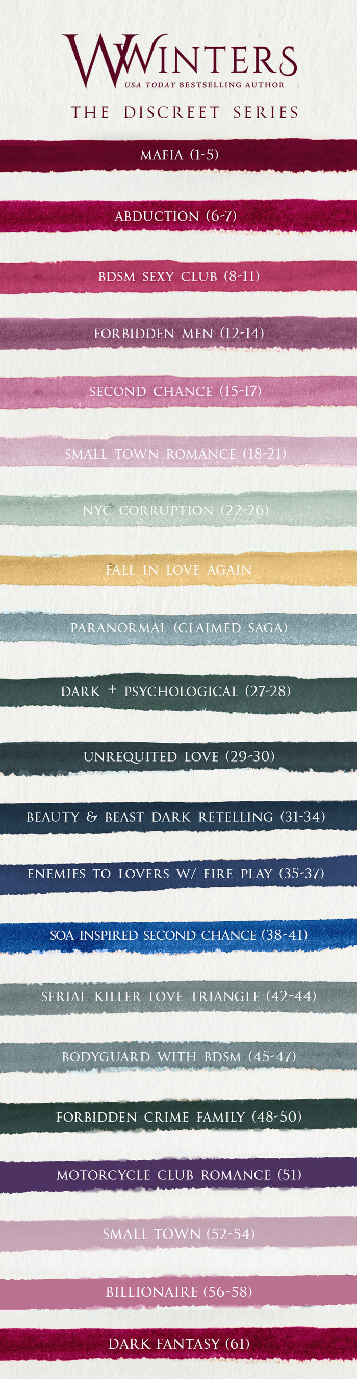 Discreet Series Signed Paperbacks