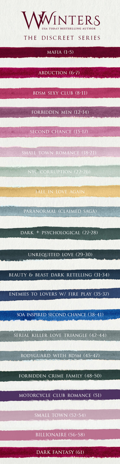 Discreet Series Signed Paperbacks