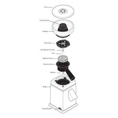 Technical diagram of the NutriMill harvest grain mill and all of its parts