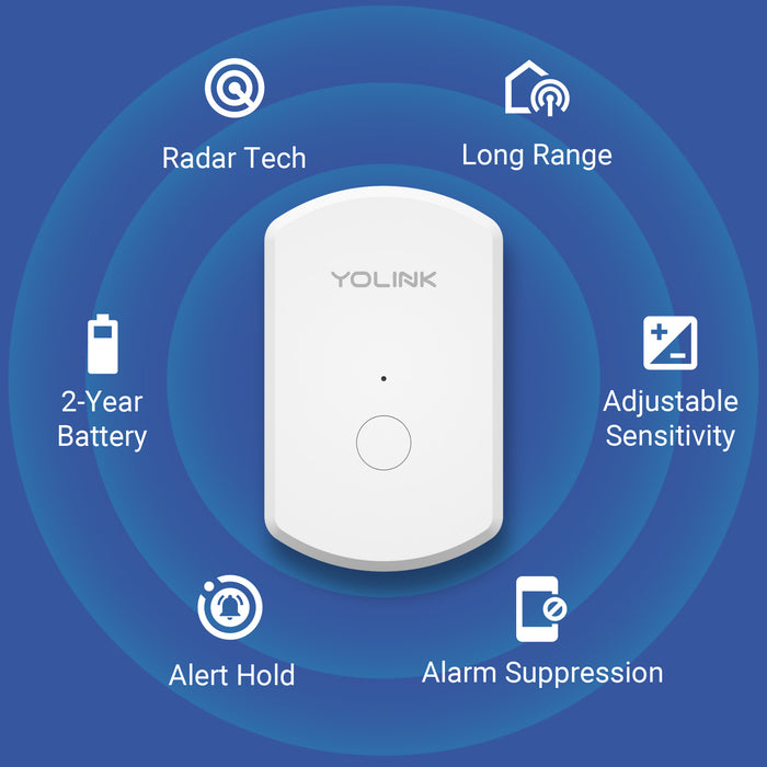 Indoor Motion Sensor RT