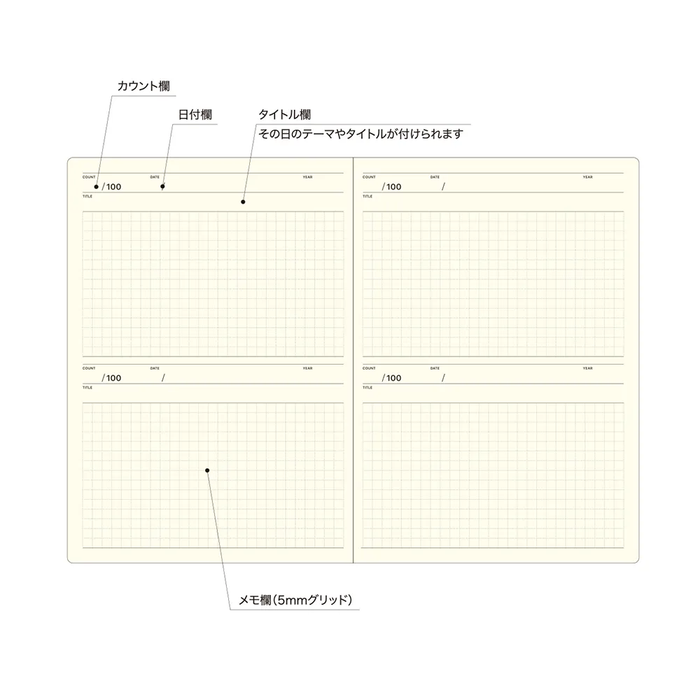 Laconic Style Notebook - 100 Days