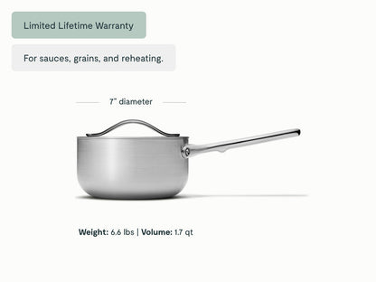 Mini Sauce Pan