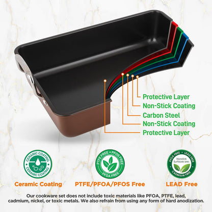 Nonstick Carbon Steel Roasting Pan With Wire Handle