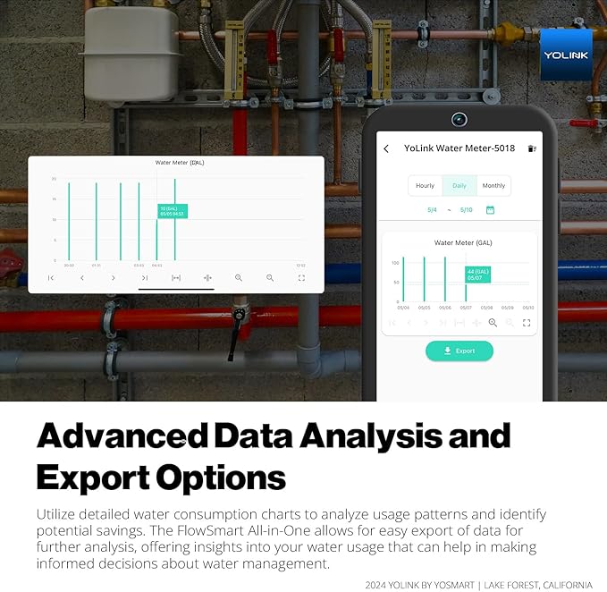 Advanced data analysis and export options