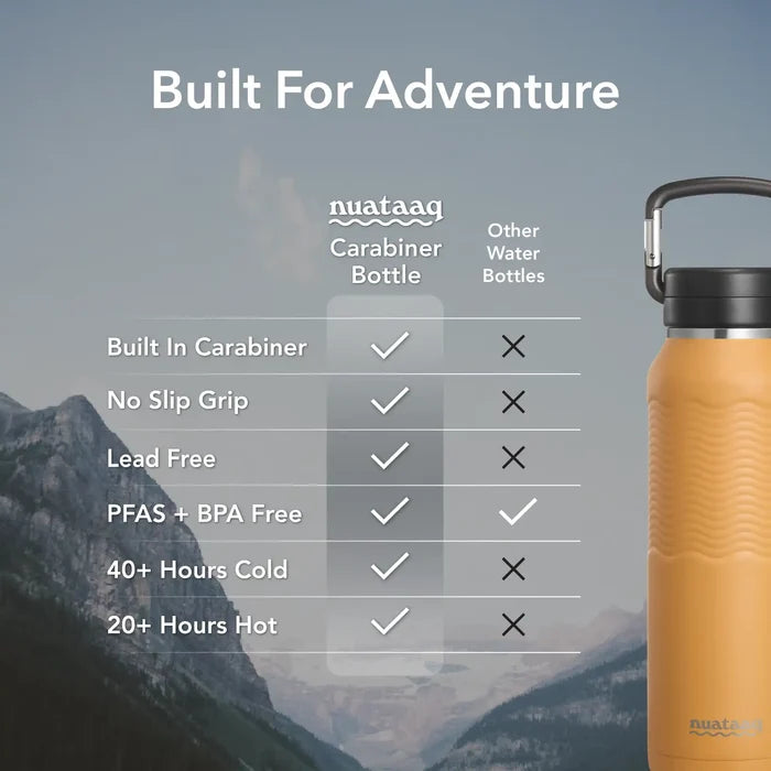 Nuataaq 34oz/1L Carabiner Water Bottle with Clip Cap - Goldenrod