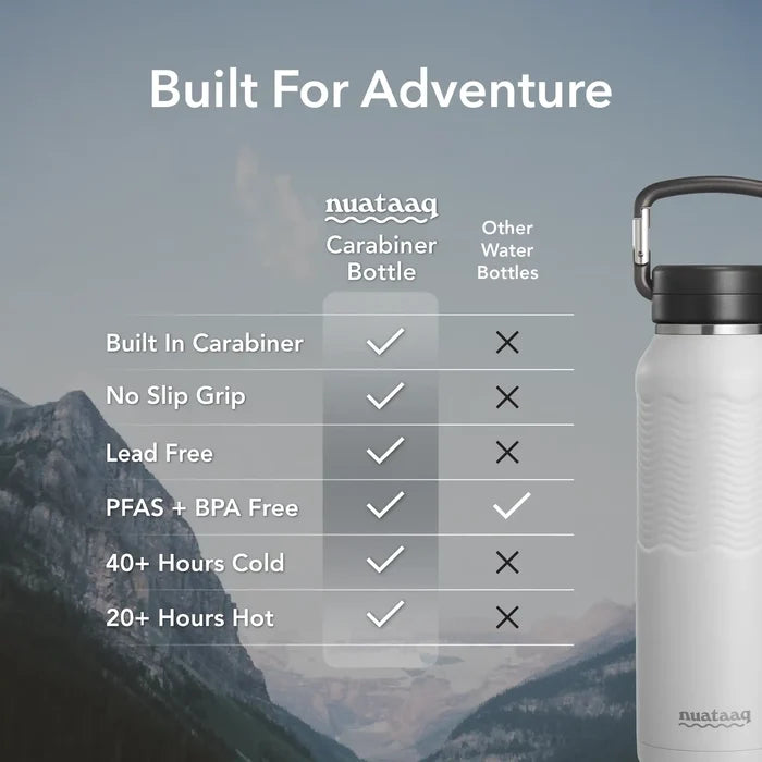 Nuataaq 34oz/1L Carabiner Water Bottle with Clip Cap - Mist Grey