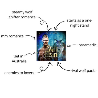 traopes in wolf heart: one-night stand, enemies to lovers, steamy mm shifter romance