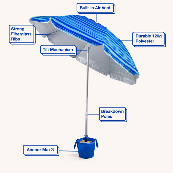 Perfectly Portable Beach Umbrella