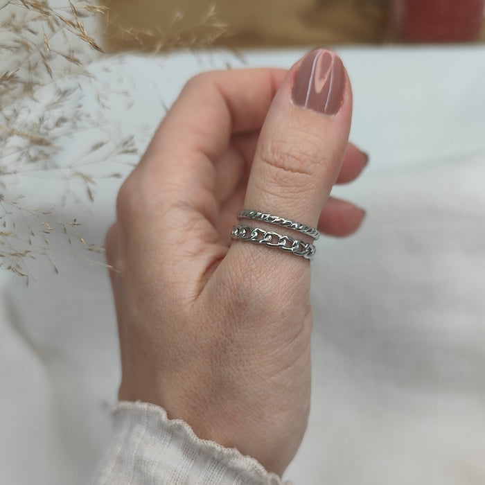Ring 'Standfestigkeit'