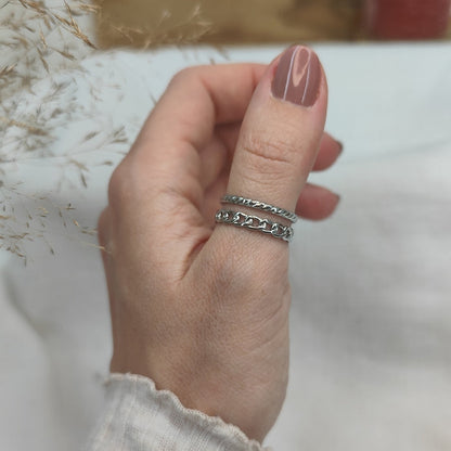 Ring 'Standfestigkeit'
