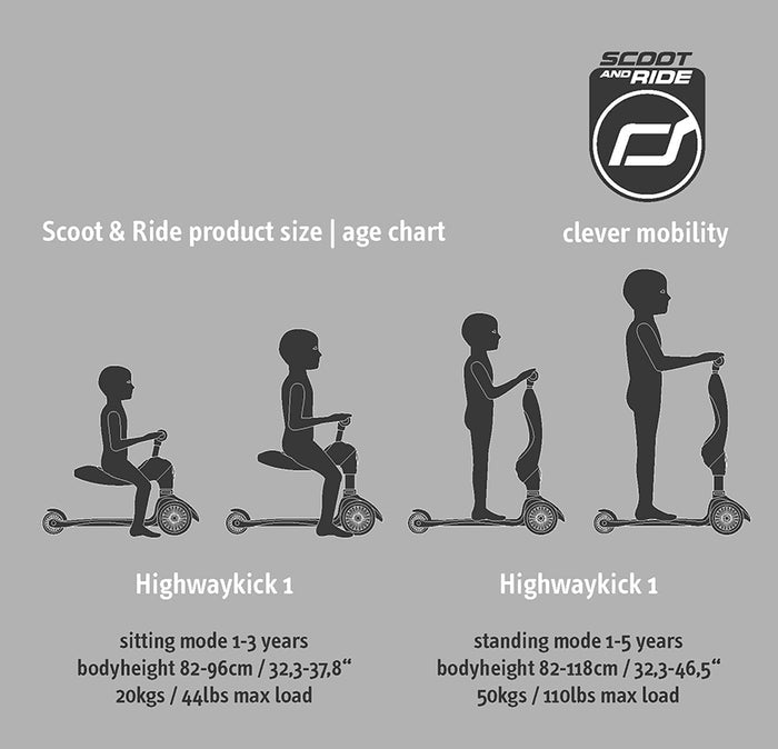 Scoot & Ride - Highwaykick 1 - Ash - Mabel & Fox