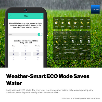 Smart Sprinkler Timer