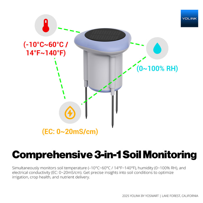 Solar Soil Detector 1-Pack