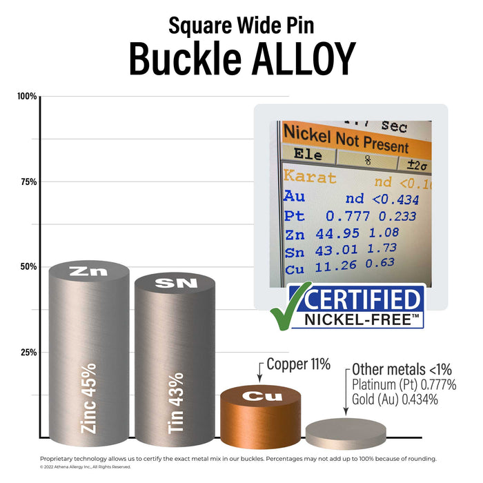 Square Wide Pin Alloy: 45% zinc; 43% tin; 11% copper; <1% platinum and gold. Certified Nickel Free.