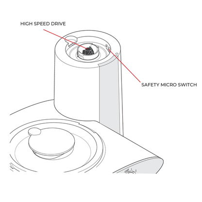 Technical illustration of the Bosch universal plus mixer high speed drive and safety micro switch