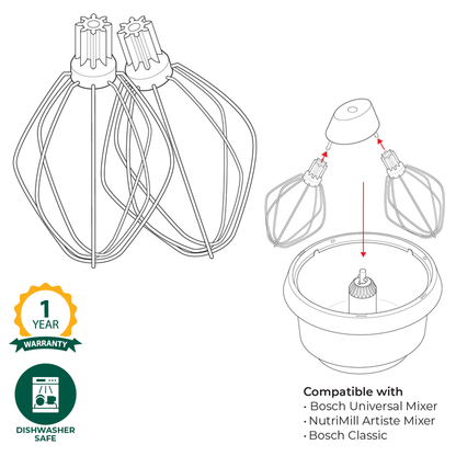 Technical illustration of wire whips attached to a Bosch universal plus bowl with warranty and care information