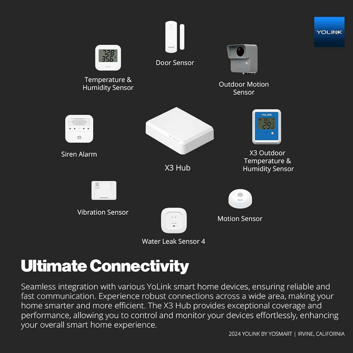 Ultimate connectivity for the YoLink Hub 3.
