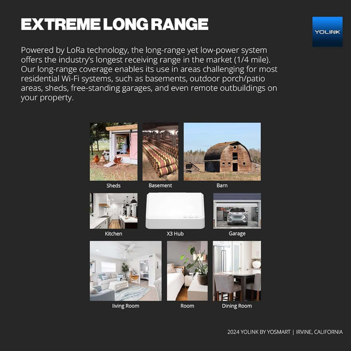 Extreme long range powered by LoRa technology of 1/4 mile.