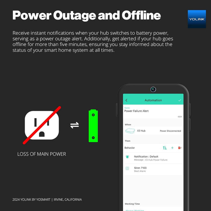 Power outage and offline for YoLink X3 Hub.