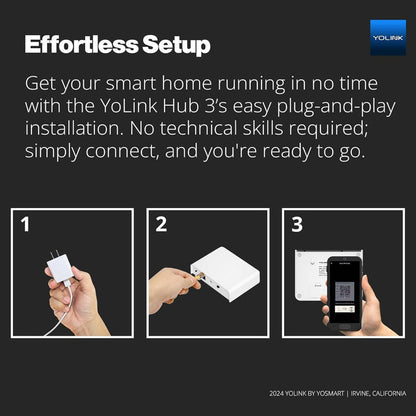 YoLink Hub 3 effortless setup guide with three steps on a black background