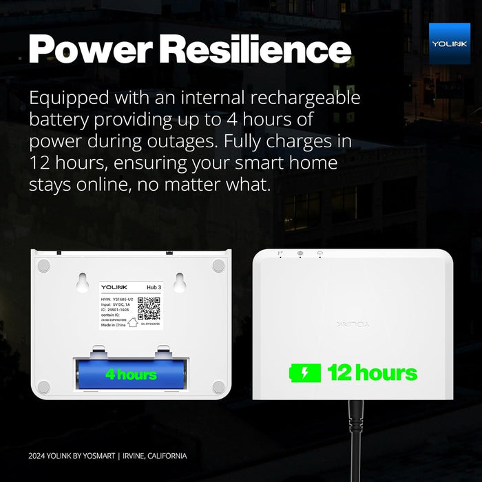 Power resilience for YoLink Hub 3 equipped with internal rechargeable battery with 4 hours of power during outages.